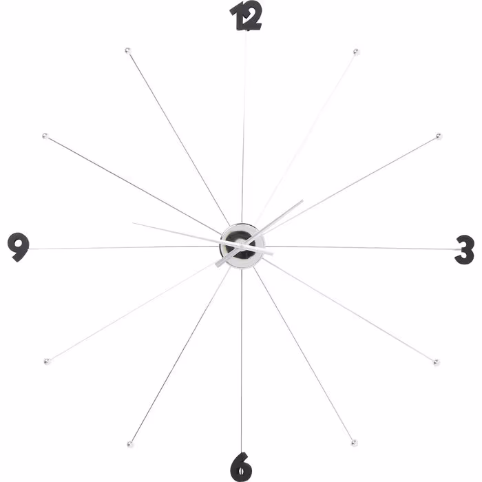 Zidni sat – Umbrella Chrome